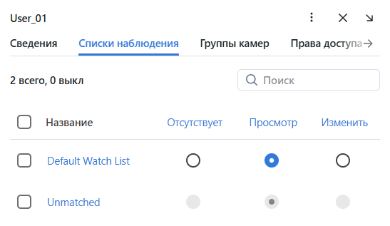 role_watch_lists_ru