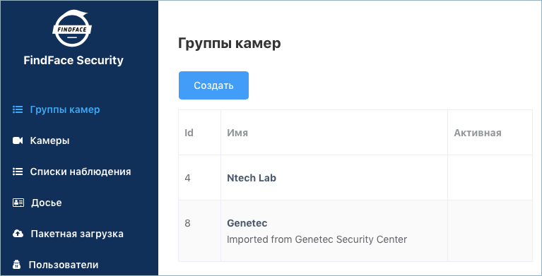 genetec_group_ru