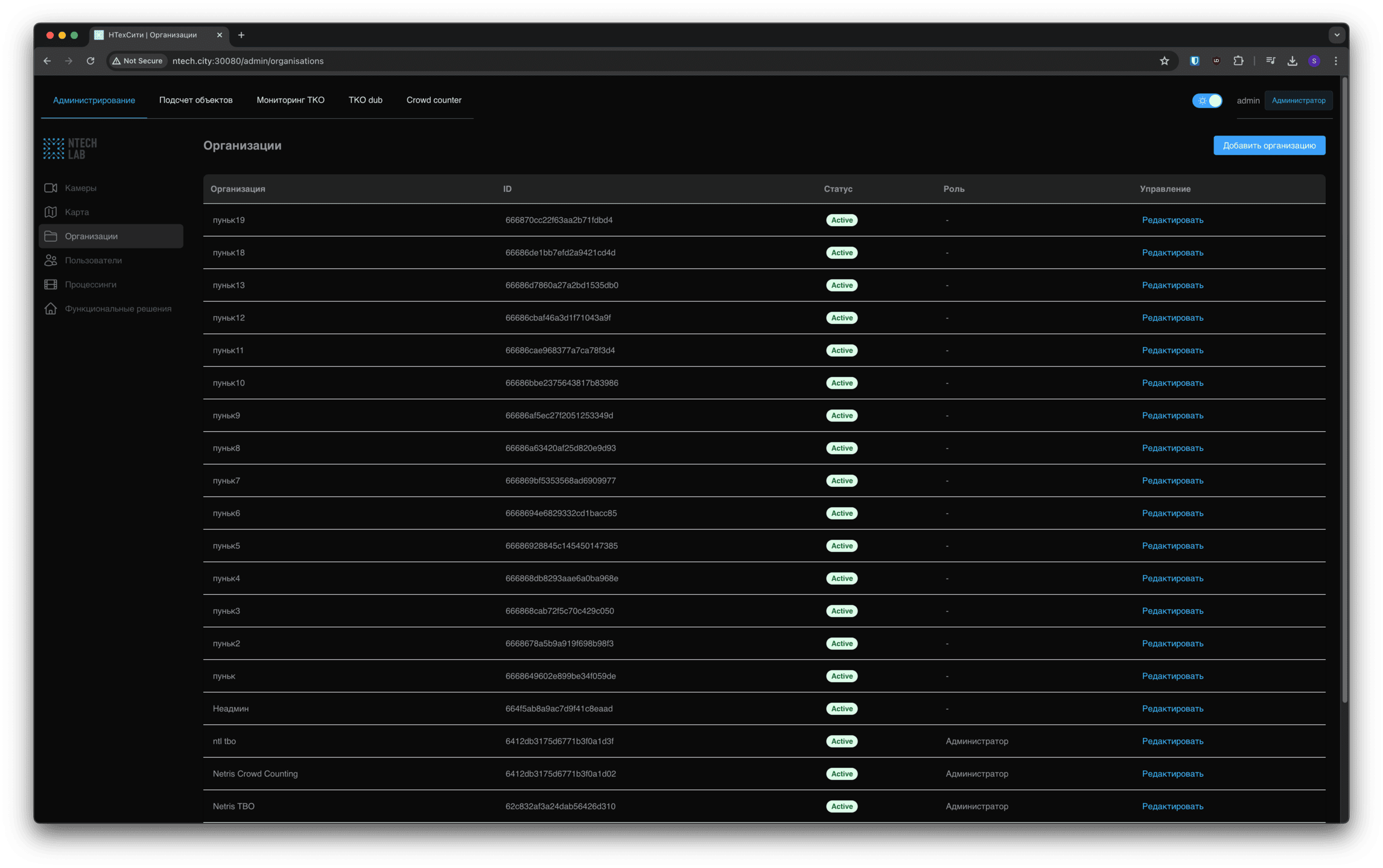Список организаций